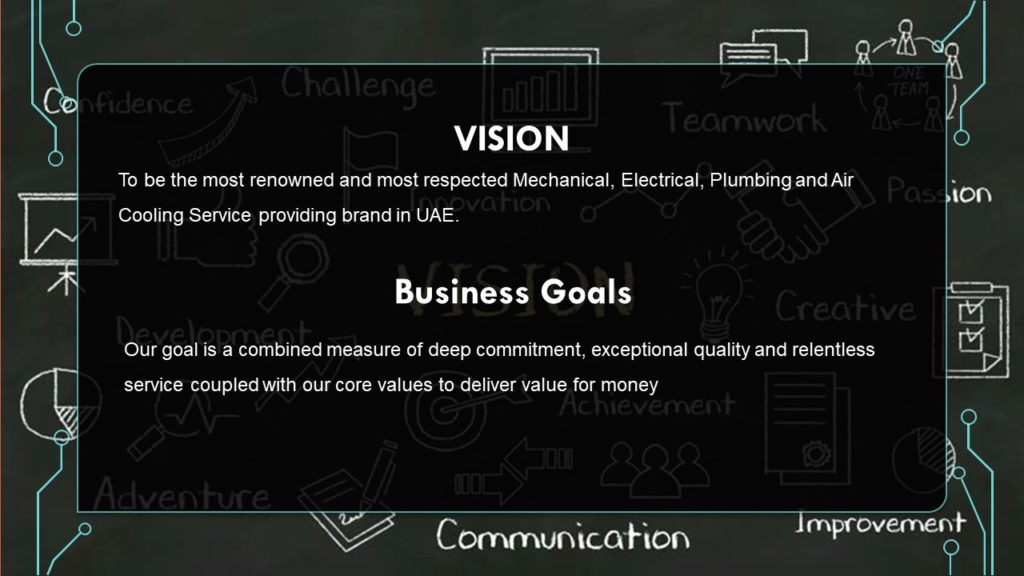 Al Mubashir MEchanical Contracting LLC